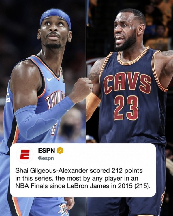 亚历山大系列赛砍212分 NBA总总决赛  自2015年的詹姆斯后最多🥶