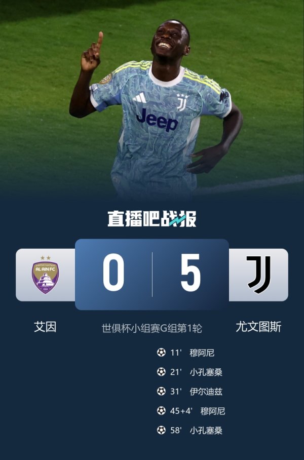 5-0击败艾因！尤文2003年之后首次在国际赛事中净胜5球