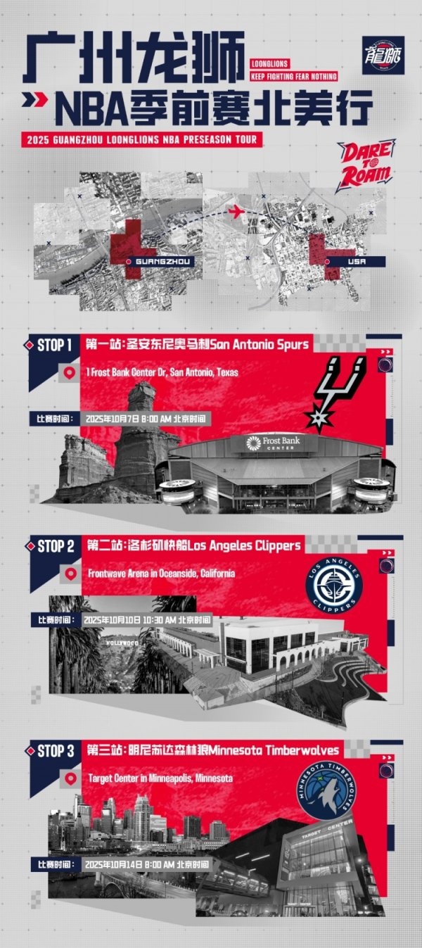 完成续约！米切尔指导教练员：很乐意下赛季回到广州 我们正在雕刻未来