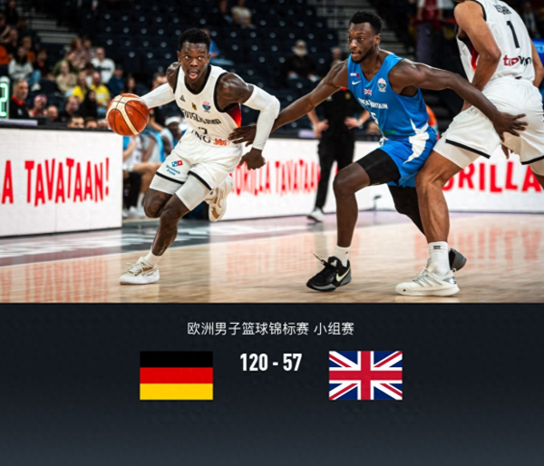 德国120-57狂胜英国取小组赛四连胜, 达席尔瓦25分, 施罗德19+5