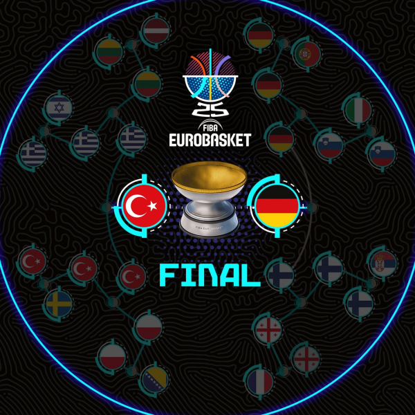 FIBA官方晒照: 两支不败球队土耳其和德国会师欧锦赛总决赛