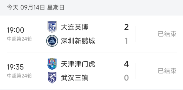 2-1! 0-4! 中超疯狂一夜: 大连英博冲击更高排名, 武汉三镇避免降级