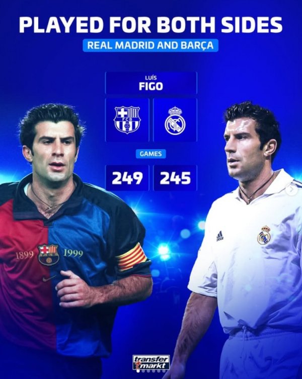 德转列先后效力过皇萨的名将：菲戈、大罗、恩里克、埃托奥在列